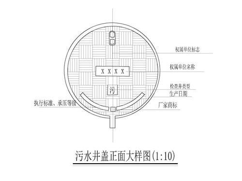 室外水表井盖尺寸图解优化 - BIM,Reivt中文网