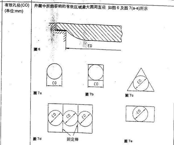 CAD制图对于井盖是否必要？ - BIM,Reivt中文网