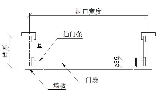 什么是CAD图隐形门？ - BIM,Reivt中文网