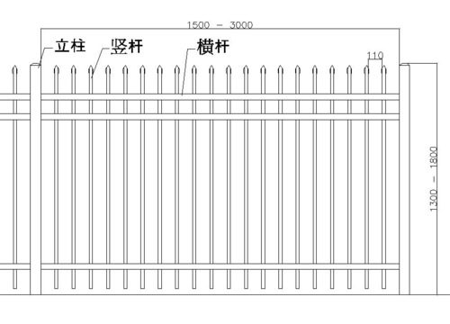 如何优化护栏网的参数？ - BIM,Reivt中文网