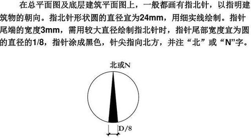 如何在CAD中插入指北针 - BIM,Reivt中文网