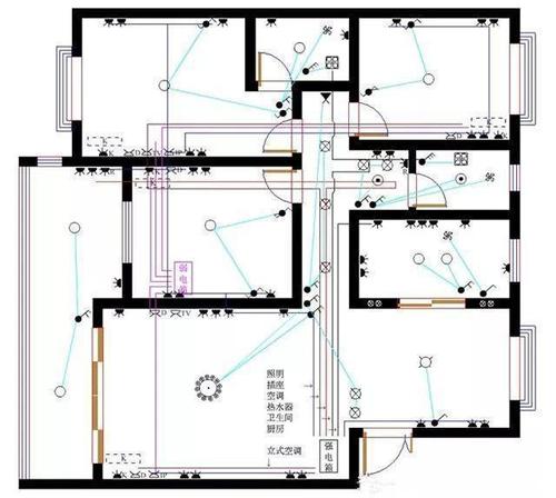 水电图包含哪些图？CAD软件中能绘制哪些水电图？ - BIM,Reivt中文网