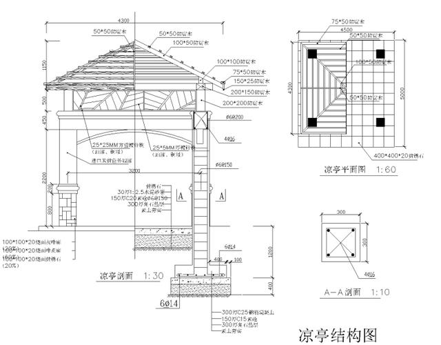 如何使用CAD绘制三维亭顶 - BIM,Reivt中文网