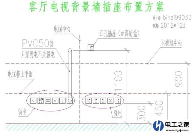 电视墙连接端口的优化 - BIM,Reivt中文网