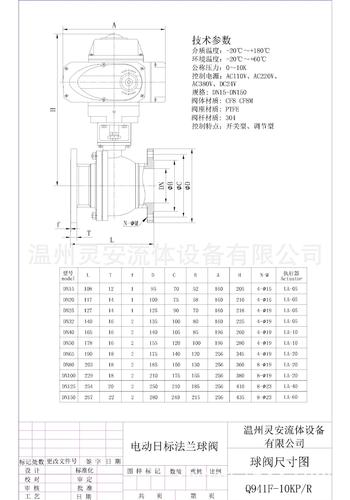 球阀DN80尺寸图优化 - BIM,Reivt中文网