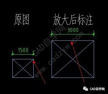 CAD建筑标注样式规范：如何优化建筑标注的样式? - BIM,Reivt中文网