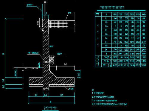 计算cad挡墙方量的方法 - BIM,Reivt中文网