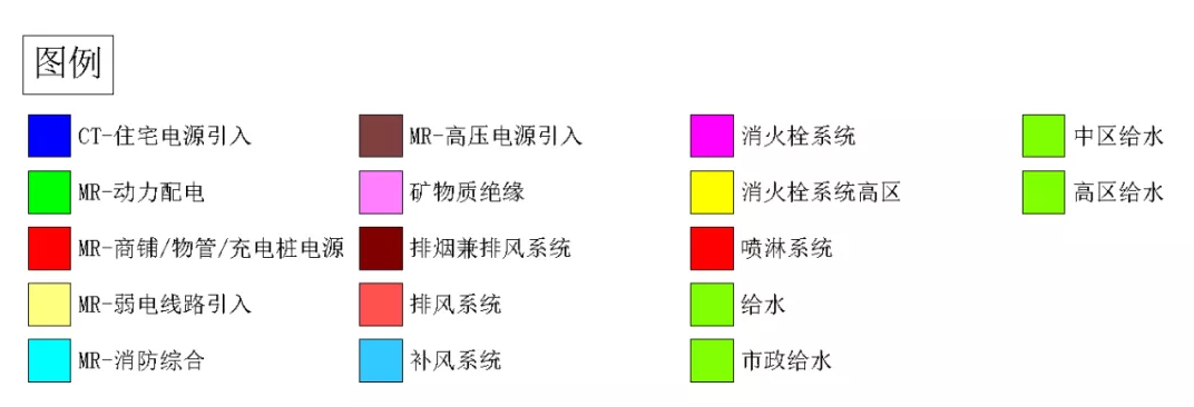 Revit图例的颜色方案 - BIM,Reivt中文网