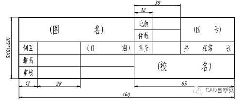 CAD图纸制作的步骤 - BIM,Reivt中文网