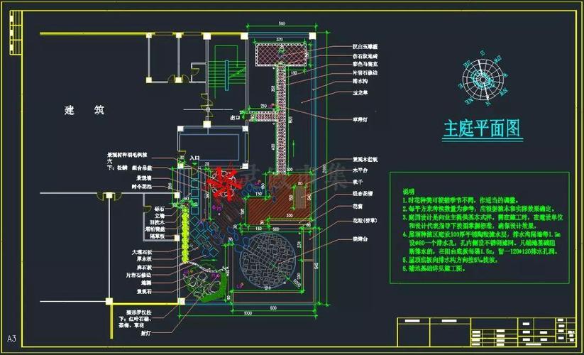 总结cad工程制图的基础知识点 - BIM,Reivt中文网