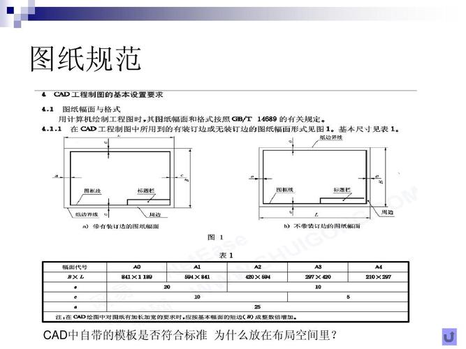 Autocad工程制图规范 - BIM,Reivt中文网