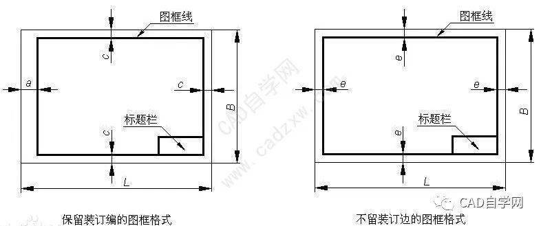 在CAD中，是先绘制图框还是先绘制图形？