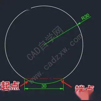 CAD2024的折弯标注方法：圆和圆弧的创建 - BIM,Reivt中文网