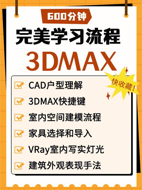 3DMAX学习经验分享：提升你的技能 - BIM,Reivt中文网