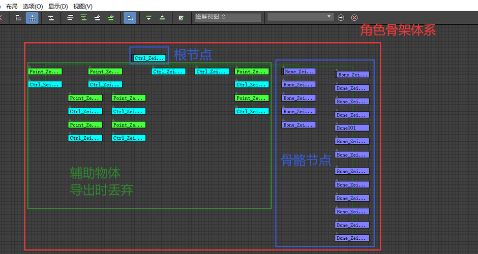 3DMax骨架绑定教程初级指南 - BIM,Reivt中文网