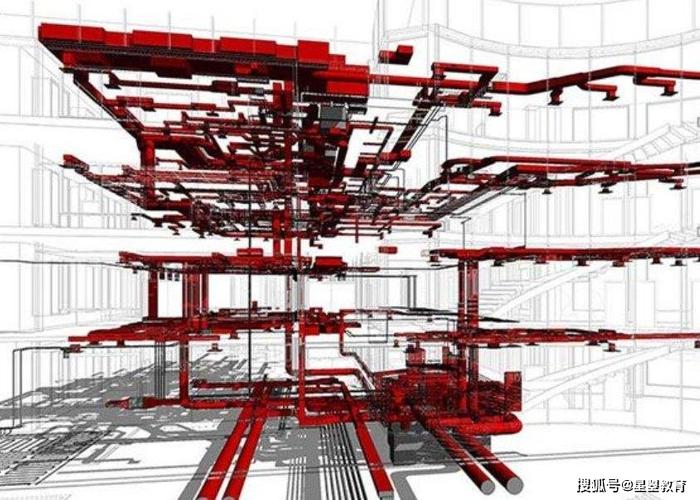 从CAD到SketchUp建模：探索CAD到BIM的转变 - BIM,Reivt中文网