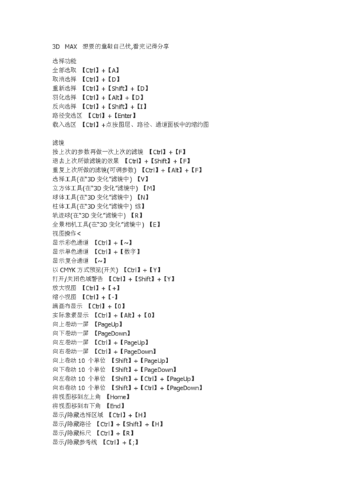 3DMAX快捷键命令大全：提升你的操作效率 - BIM,Reivt中文网