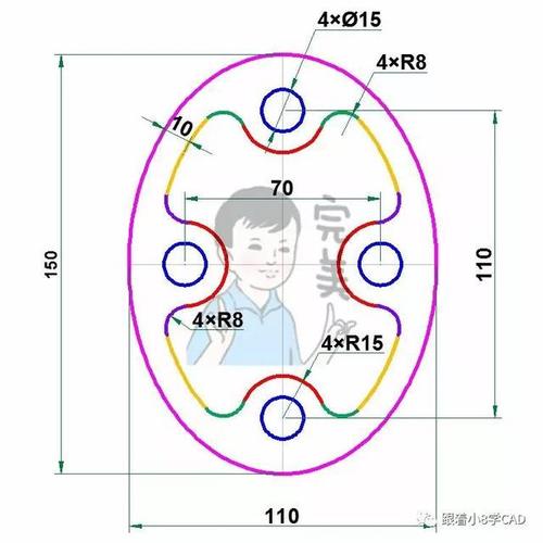 详细介绍如何在CAD中绘制椭圆球体 - BIM,Reivt中文网