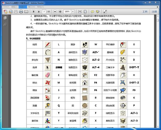 SketchUp软件的几个使用小技巧 - BIM,Reivt中文网