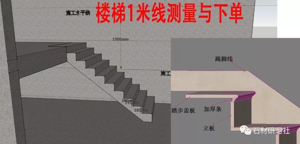 详解CAD中延伸指定距离的方法 - BIM,Reivt中文网