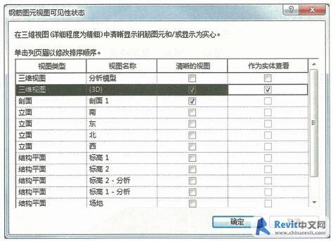 创建钢筋族的Revit操作指南 - BIM,Reivt中文网