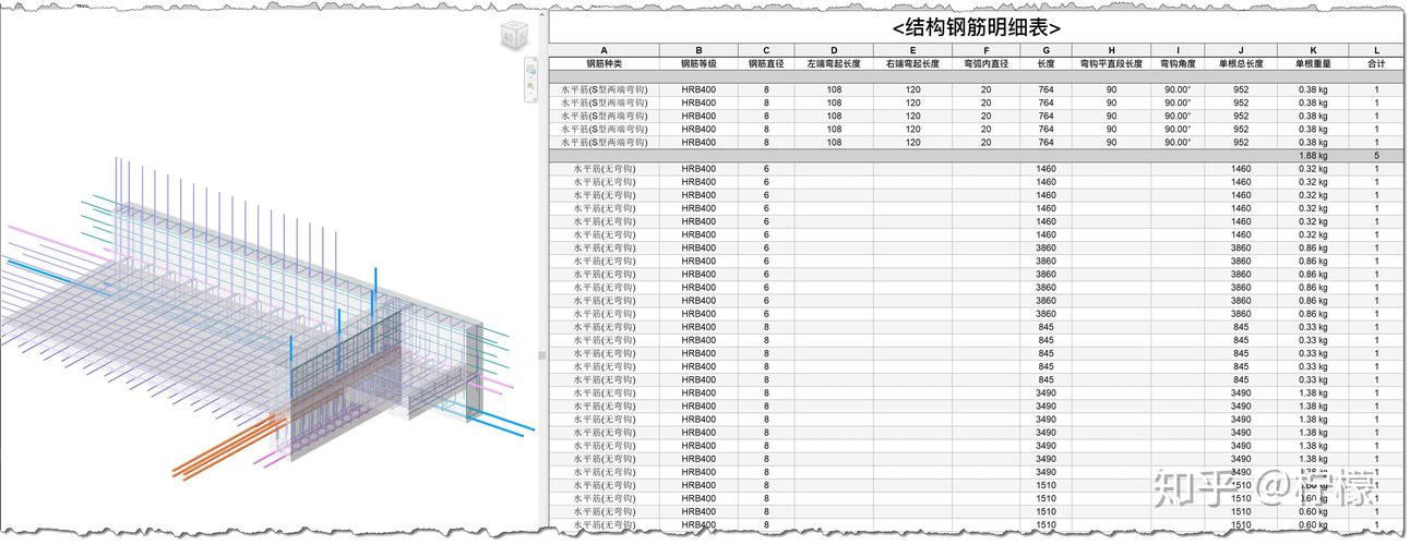 Revit导入钢筋家族 - BIM,Reivt中文网