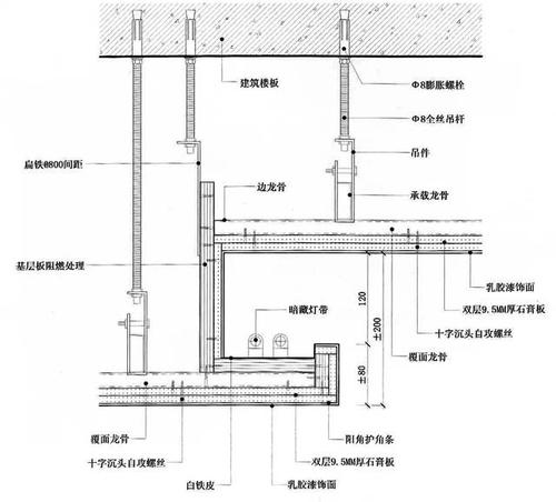 提高标题的可读性和吸引力：制作3DMax内凹灯槽吊顶的详细教程 - BIM,Reivt中文网