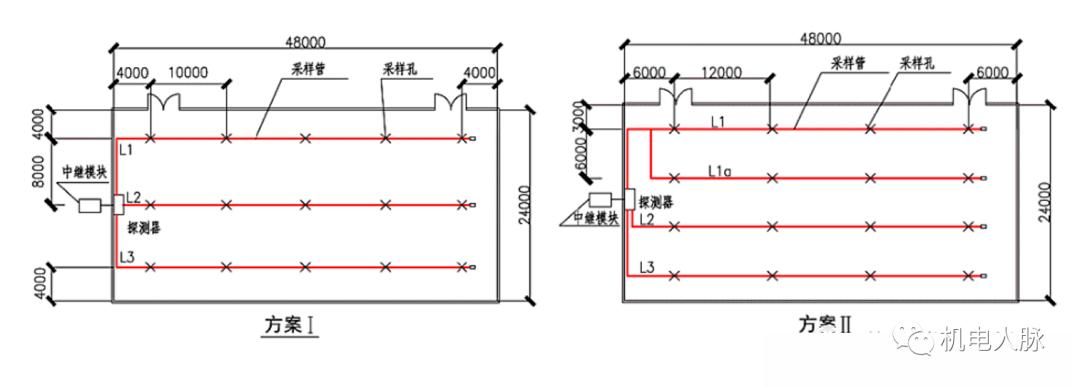 CAD2023绘制感烟探测器图例的技巧 - BIM,Reivt中文网