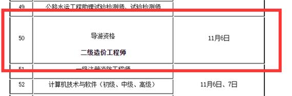 如何在AutoCAD中绘制图框 - BIM,Reivt中文网