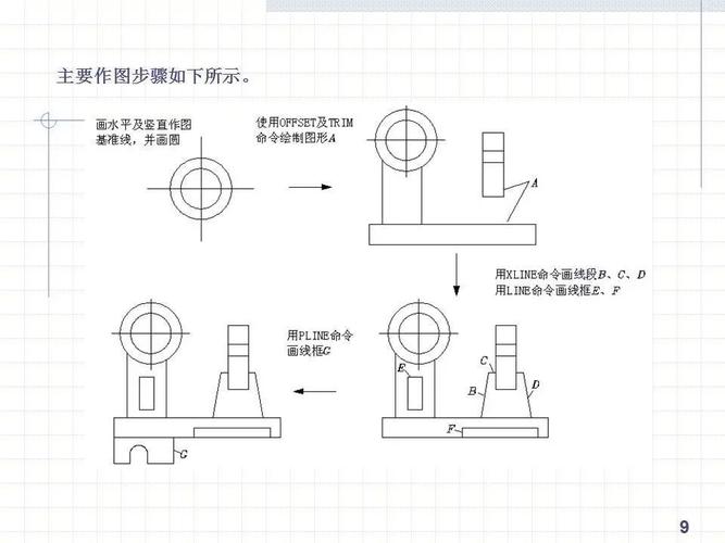 学习CAD绘制图纸的方法 - BIM,Reivt中文网