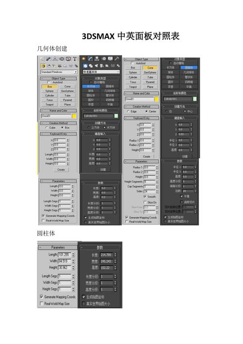 3dsMax面板功能一览：你知道它们有哪些？ - BIM,Reivt中文网