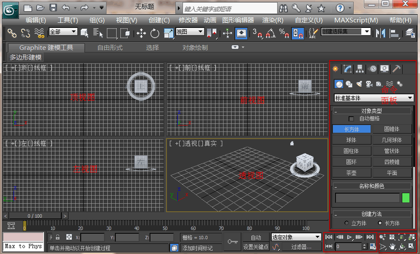 3dsMax面板功能一览：你知道它们有哪些？ - BIM,Reivt中文网