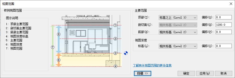 如何找到Revit软件中的平面视图 - BIM,Reivt中文网