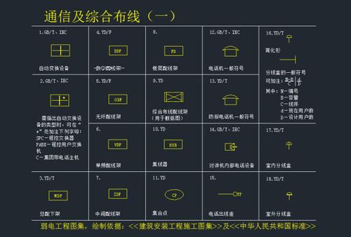 微波探测器图例：CAD2023绘制技巧分享 - BIM,Reivt中文网