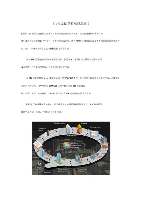 应用论文：探讨BIM在建筑全生命周期中的应用 - BIM,Reivt中文网