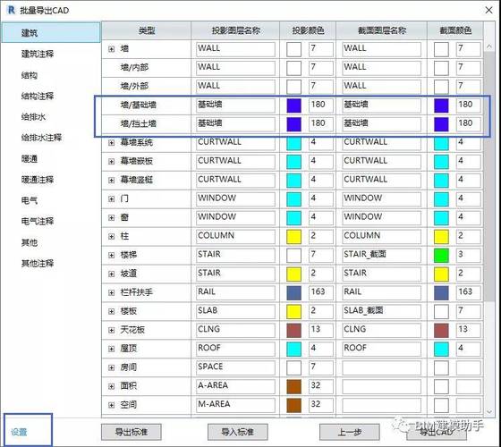 导出cad平面图纸的revit操作指南 - BIM,Reivt中文网