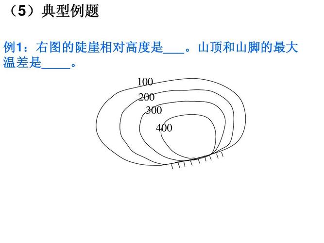 SketchUp中地形等高线的绘制技巧及方法 - BIM,Reivt中文网