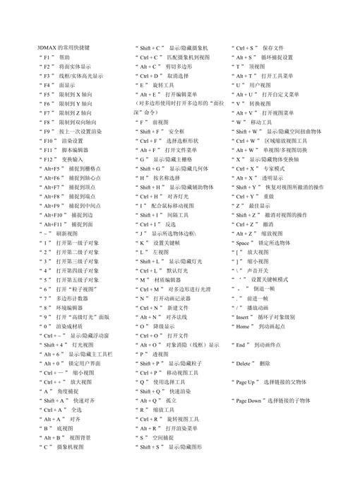 无法使用3dmax2021的快捷键 - BIM,Reivt中文网