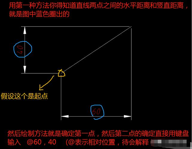 如何在CAD中绘制60度斜线 - BIM,Reivt中文网