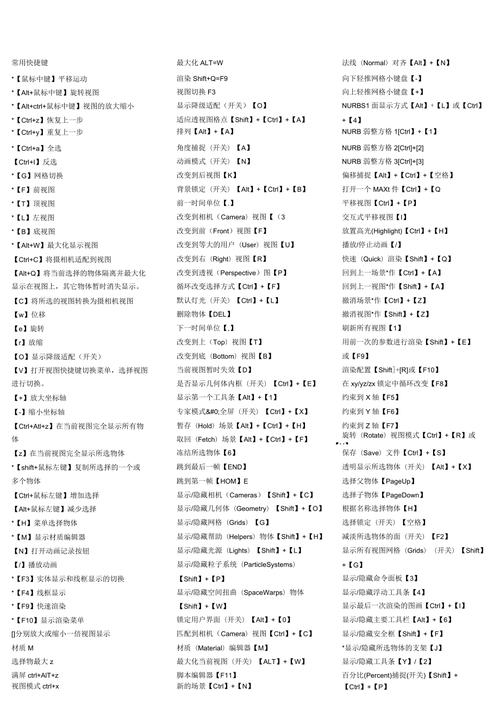 3DMax常用快捷键参考表 - BIM,Reivt中文网
