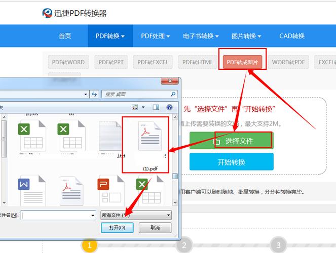 如何将3DMAX模型转换为SU模型？如何将图片转换为PDF格式？ - BIM,Reivt中文网