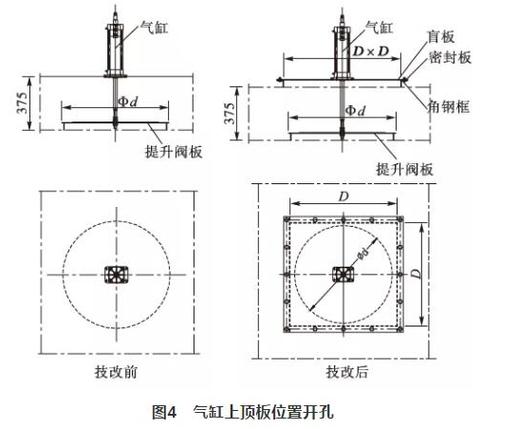 如何绘制挡板阀图例在CAD2023中 - BIM,Reivt中文网