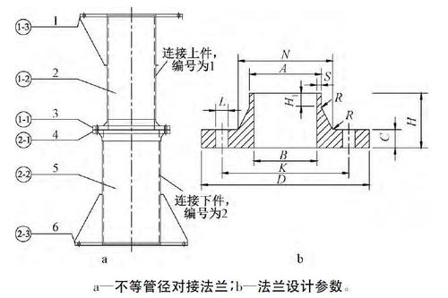 如何绘制CAD2023中的法兰图例 - BIM,Reivt中文网