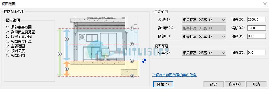 Revit建筑视图中墙体不可见的解决方法 - BIM,Reivt中文网