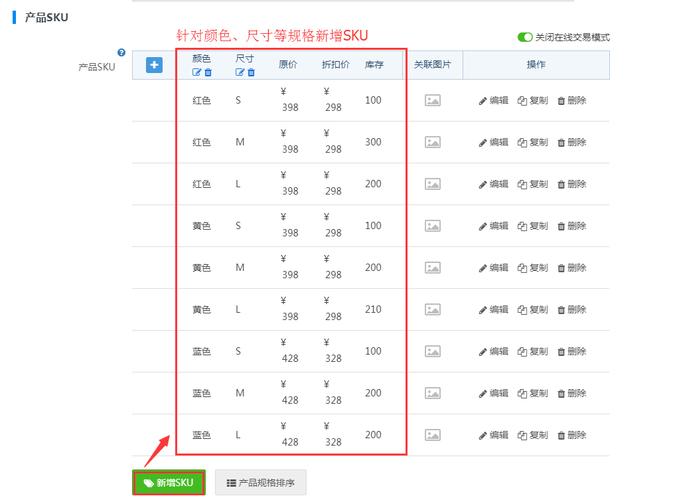 .SKU：一种常见的软件格式与文件 - BIM,Reivt中文网