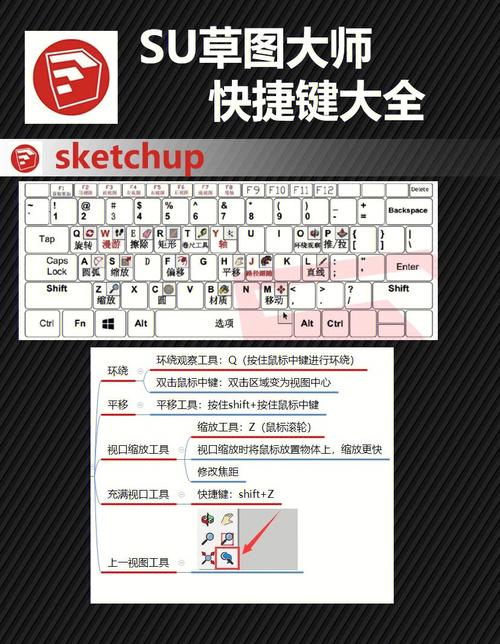 分享草图大师SU界面快捷键的整理 - BIM,Reivt中文网