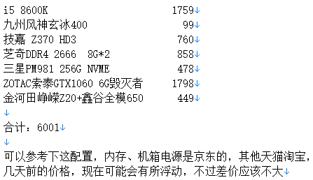 3DMAX：显卡还是CPU更重要？寻求专家建议以优化配置 - BIM,Reivt中文网