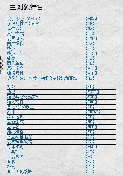 提高CAD2023中B命令的使用效率 - BIM,Reivt中文网