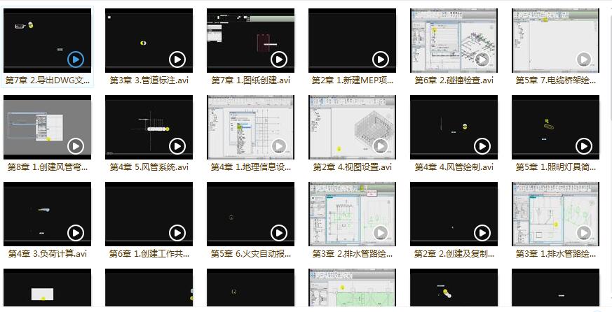 Revit教程：入门到精通，快速掌握Revit建模技巧！ - BIM,Reivt中文网