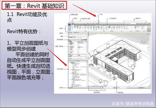 Revit教程：快速入门与实用技巧，轻松掌握Revit软件！ - BIM,Reivt中文网